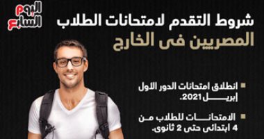 شروط التقدم لامتحانات الطلاب المصريين فى الخارج.. إنفوجراف