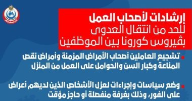 انفوجراف.. الصحة توضح إرشادات وقاية الموظفين من كورونا فى أماكن العمل