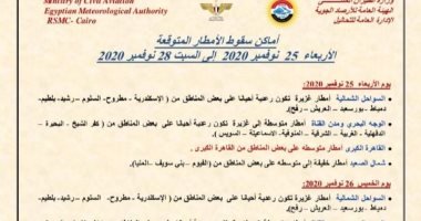 الأرصاد تكشف خرائط الأمطار بمحافظات الجمهورية حتى السبت المقبل