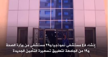 إنجازات السيسى فى قطاع الصحة.. فحص وعلاج 62 مليون مصرى والقضاء على فيروس سي (فيديو)
