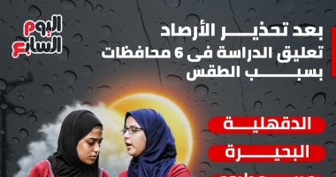 تعليق الدراسة فى 6 محافظات بسبب الطقس بعد تحذير الأرصاد.. إنفوجراف