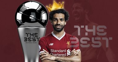 إزاى تصوت لـ محمد صلاح بجائزة أفضل لاعب فى العالم 2020.. إنفوجراف