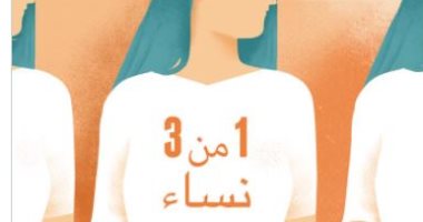 الصحة العالمية: 1 من 3 نساء بجميع أنحاء العالم يشهدن عنفا بدنيا أو جنسيا