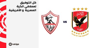 الليجا تبرز لقاء الأهلى والزمالك فى نهائى إفريقيا: الرابح الأكبر الكرة المصرية