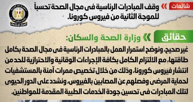 الحكومة تنفى وقف المبادرات الرئاسية في مجال الصحة تحسبا لموجة ثانية من كورونا