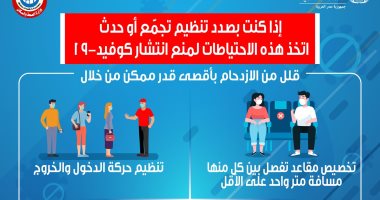 وزارة الصحة تصدر إرشادات لمنظمى التجمعات تحد من انتشار عدوى كورونا