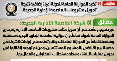 الحكومة تنفى تكبد الموازنة أعباء إضافية نتيجة تمويل مشروعات العاصمة الإدارية