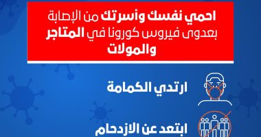 كيف تحمى أسرتك من عدوى كورونا فى المولات والمتاجر؟.. إنفوجراف