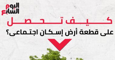 كيف تحصل على قطعة أرض إسكان اجتماعى؟.. إنفوجراف