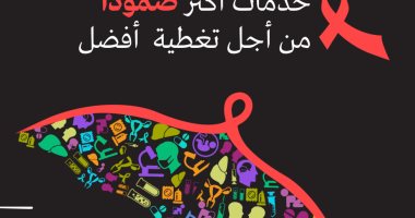 اليوم العالمى للإيدز 2020 يرفع شعار "خدمات أكثر صمودا من أجل تغطية أفضل"