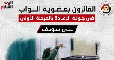 أسماء الفائزين بجولة الإعادة بانتخابات النواب فى 4 دوائر ببنى سويف.. إنفوجراف