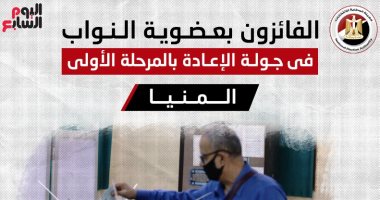 أسماء الفائزين بجولة الإعادة فى انتخابات النواب بـ5 دوائر بالمنيا.. إنفوجراف