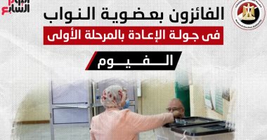 أسماء الفائزين بجولة الإعادة فى انتخابات مجلس النواب فى الفيوم.. إنفوجراف