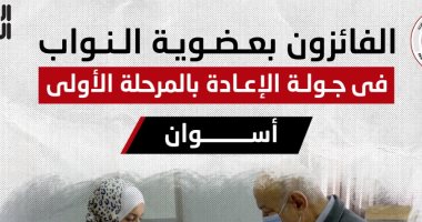 أسماء الفائزين بجولة الإعادة فى انتخابات مجلس النواب بأسوان.. إنفوجراف