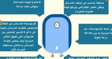 إزاى نتحكم فى استهلاك سخان المياه الكهربائى.. اعرف التفاصيل