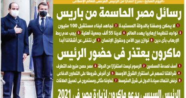 اليوم السابع: رسائل مصر الحاسمة من باريس