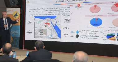 محافظ بنى سويف يستعرض رؤية التنمية الاقتصادية المحلية