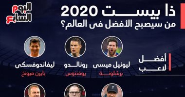 ذا بيست 2020.. من سيصبح الأفضل فى العالم؟ (انفوجراف)