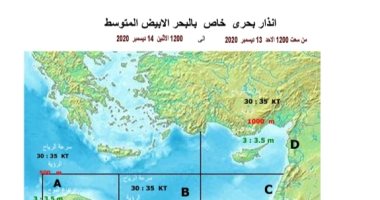الأرصاد تصدر إنذارا بحريا وتحذر من الأمطار واضطراب الملاحة بالبحر المتوسط