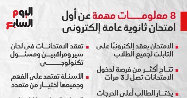 8 معلومات مهمة عن أول امتحان ثانوية عامة إلكترونى (إنفوجراف)