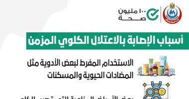 الصحة تكشف أسباب الإصابة بالاعتلال الكلوى.. انفوجراف  