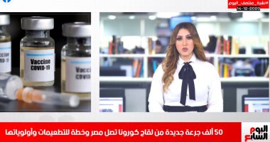 الصحة تعد خطة التطعيمات بلقاح كورونا وأصحاب الأولويات فى نشرة تليفزيون اليوم السابع