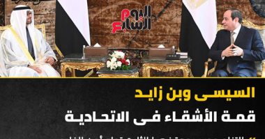 الرئيس السيسى والشيخ محمد بن زايد.. قمة الأشقاء فى الاتحادية.. إنفوجراف