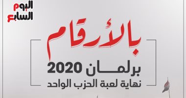بالأرقام.. برلمان 2020 نهاية لعبة الحزب الواحد.. إنفوجراف 