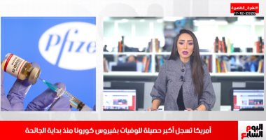 الصحة تحذر المواطنين: هذا السبب الأول فى نقل عدوى كورونا.. بنشرة الظهيرة