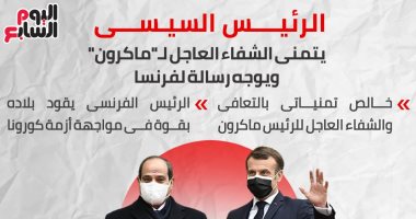 الرئيس السيسى يتمنى الشفاء العاجل لـ"ماكرون".. إنفوجراف