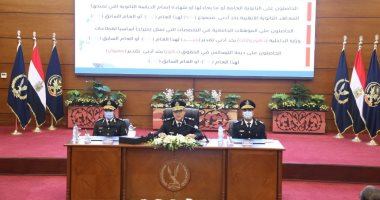 نتيجة كلية الشرطة.. تعرف على عدد الطلاب المقبولين هذا العام