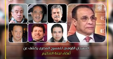 القومي للمسرح المصري يعلن عن أسماء لجنة تحكيم الدورة 13 "دورة الآباء"     