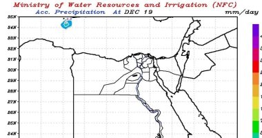 تنبؤ الرى: أمطار خفيفة غدا على أقصى السواحل الشمالية الشرقية لسيناء