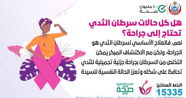 هل كل حالات سرطان الثدي تحتاج إلى جراحة؟.. "الصحة" تجيب
