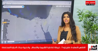 الطقس عامل إيه النهاردة؟..خريطة تفاعلية للأمطار والشبورة ودرجات الحرارة اليوم