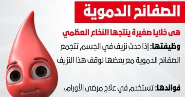 الصحة تكشف تعريف الصفائح الدموية وفوائدها.. اعرف التفاصيل