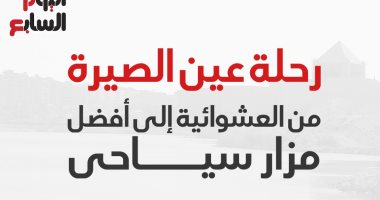 رحلة عين الصيرة من العشوائية إلى أفضل مزار سياحى.. إنفوجراف