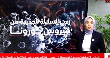 لا يفوتك.. 3 سلالات جديدة لفيروس كورونا.. وخبراء: تنتشر أسرع بنسبة 70% "فيديو"