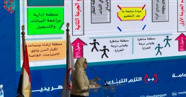وزيرة الصحة تعلن تسجيل 911 إصابة بكورونا و42 حالة وفاة اليوم.. ارتفاع إجمالى الإصابات لـ127 ألفا والوفيات 7 آلاف.. تخصيص 363 مستشفى وأكثر من 34 ألف سرير لاستقبال الحالات.. وتكشف عن الفئات الأولى بالتطعيم