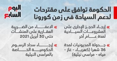 الحكومة توافق على مقترحات لدعم السياحة فى زمن كورونا.. انفوجراف