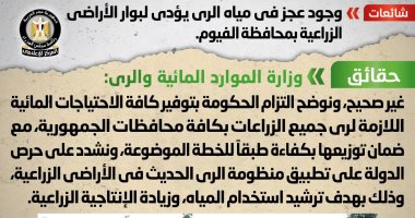 الحكومة تؤكد حرص الدولة على تطبيق منظومة الرى الحديث فى الأراضى الزراعية