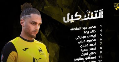 أمير عادل يقود هجوم دجلة أمام سموحة