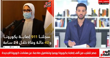 مصر تقترب من 1000 إصابة بكورونا يوميا وتفاصيل صادمة عن سلالات الفيروس فى تغطية خاصة