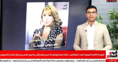 الموجة الثانية لكورونا تضرب المشاهير.. إصابة يسرا وإيناس الدغيدى والإبراشى وكريم فهمى