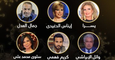 سلامتكم.. "اليوم السابع" يتمنى الشفاء لنجوم مصر.. إنفوجراف