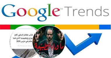 الثقافة خارج الاهتمامات.. ما وراء الطبيعة وكتاب وهمى أبرز نتائج جوجل ثقافيا