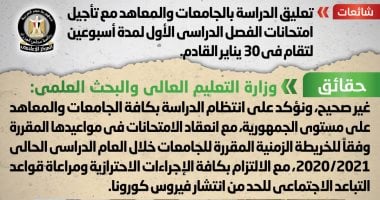 الحكومة: امتحانات الجامعات فى مواعيدها وفق الخريطة الزمنية المقررة