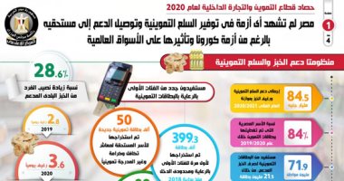 الحكومة: مصر لم تشهد أى أزمة فى توفير السلع التموينية رغم كورونا (إنفوجراف)