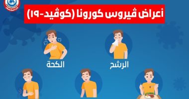 الصحة توضح أعراض فيروس كورونا.. الإسهال والقيء أبرزها