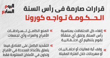 قرارات صارمة فى رأس السنة.. إلغاء الاحتفالات وغرامات فورية لمواجهة كورونا